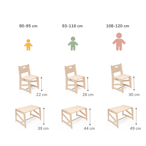Dětský rostoucí stůl a židličky