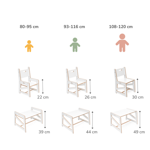 Dětský rostoucí stůl a židličky MDF
